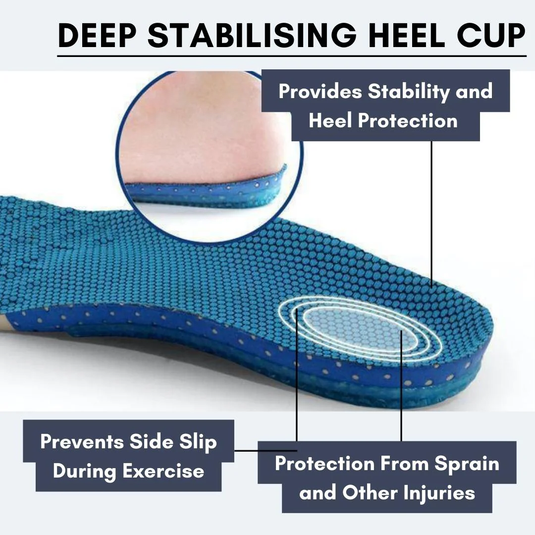 Pain Relief Arch Support Insoles - Image 5